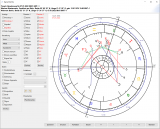 Bronzo - Software zur Archetypischen Kombinationslehre nach Randolf M. Schäfer