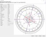 Bronzo - Software zur Archetypischen Kombinationslehre nach Randolf M. Schäfer