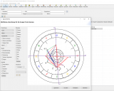 Oro - Version: Software zur Archetypischen Kombinationslehre nach Randolf M. Schäfer